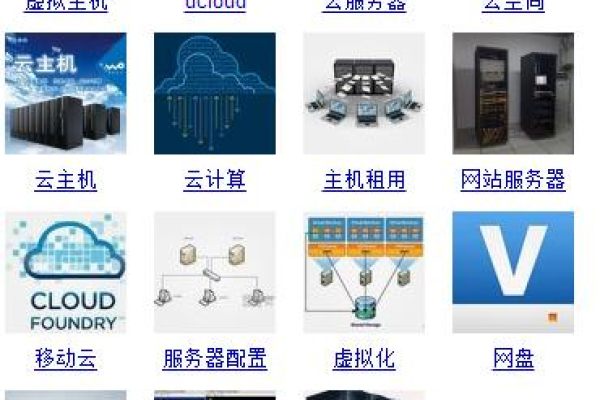 云主机是什么意思？  第1张