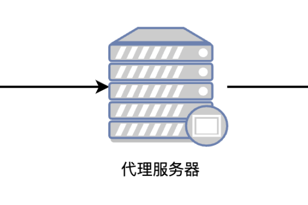 什么是代理服务器？