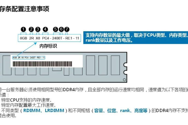 哪些CPU型号支持使用服务器内存条？  第1张