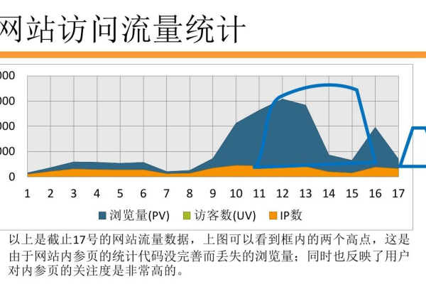 可信网站图标 费流量_图标