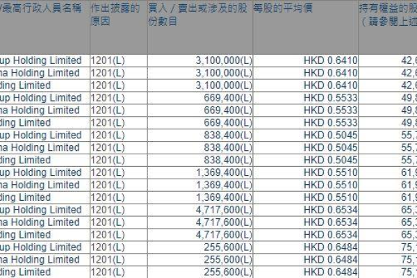 chudian365是什么,chudian365  第1张