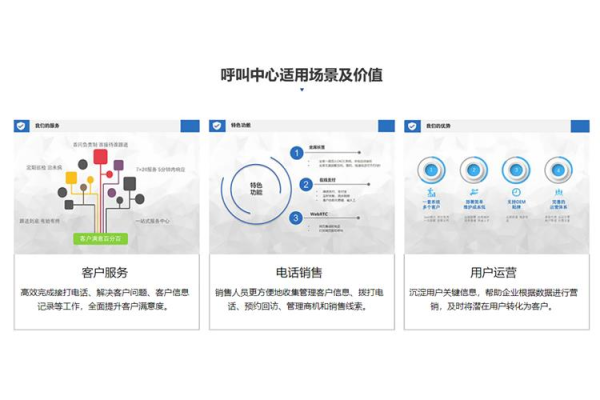 客服呼叫中心_云控制台操作指南