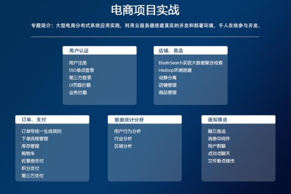 开发一个卖东西的网站多少_一个订单可支持批量购买多少个开发者认证？  第1张