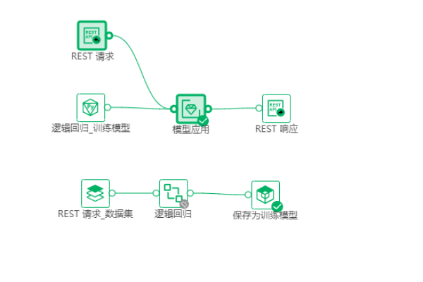 客户端与服务器链接测试_测试元素链接  第1张