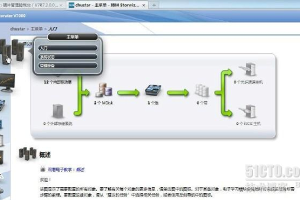 客户端使用服务器虚拟机_客户端使用建议  第1张