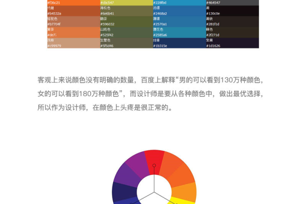 科技网站颜色_颜色矩阵