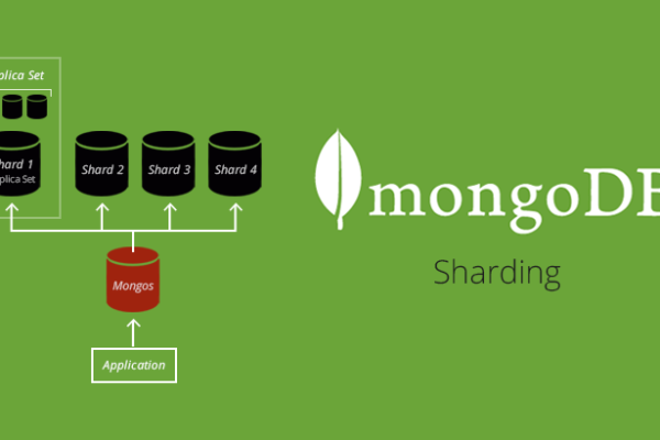 mongodb怎么做冷热分离  第1张