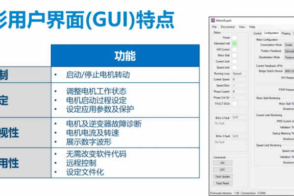 GUI服务器的界面设计有哪些特点？