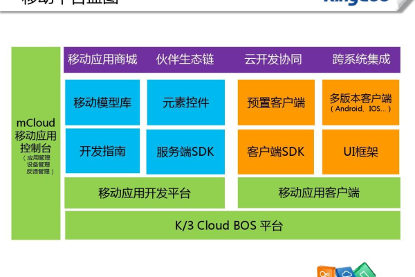 k3客户端与服务器_客户端与插件  第1张