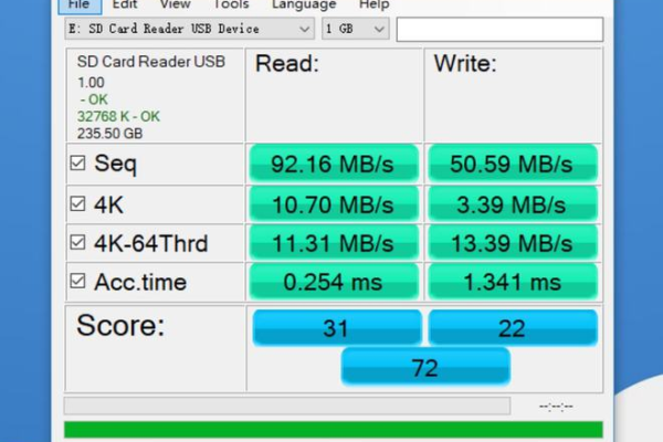 RFCHost：$8.99|月|512MB内存|10GB空间|500GB流量|500Mbps端口|KVM|洛杉矶CN2 GIA|香港