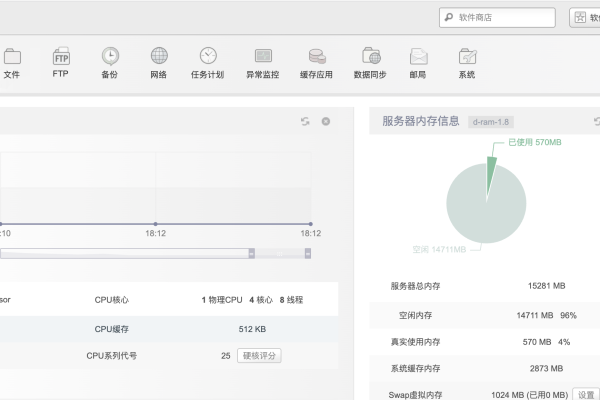 快速建站_快速使用AMH建站