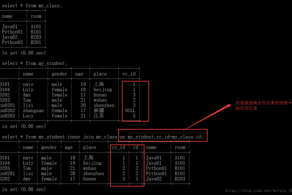 如何在MySQL中实现内存数据库的link_DATABASE LINK功能？