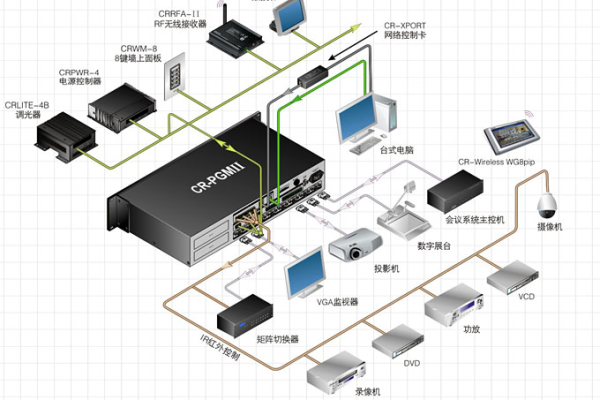 网一代理主机是什么,了解网一代理主机的工作原理  第1张