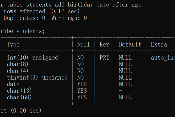 如何实现MySQL快速回档，RDS for MySQL快速入门指南？