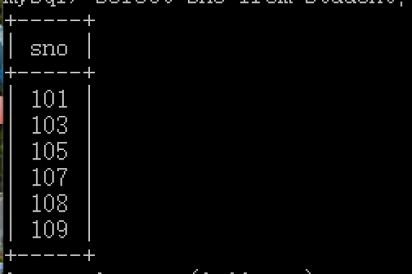 MySQL 联表查询和云数据库RDS for MySQL是否受到单表尺寸的限制？