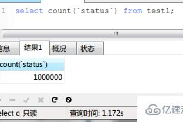 如何优化MySQL数据库中的COUNT语句以提高查询效率？  第1张