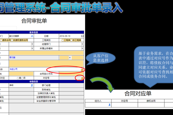 开源合同管理软件_合同