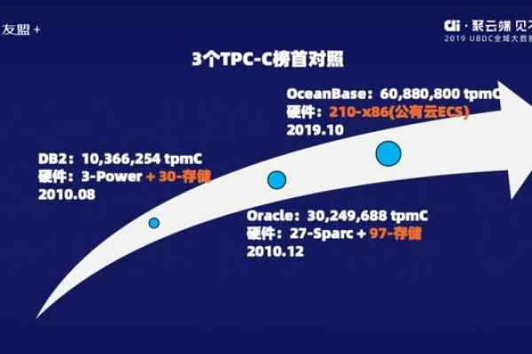 为什么pccw能在市场上脱颖而出,pccw的发展历程