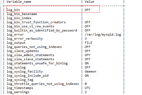 如何实现MySQL中DROP列的数据类型转换？  第1张