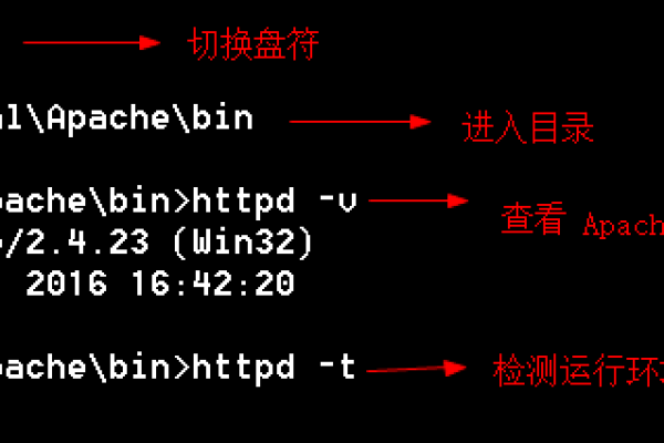 开放mysql数据库链接命令_Doris MySQL命令简介