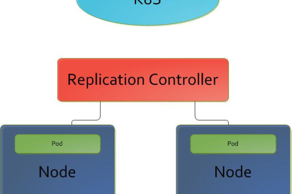 kubectl mount_kubectl配置指南