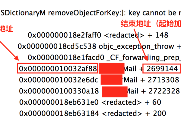 织梦标签代码中的Field标记有何作用？