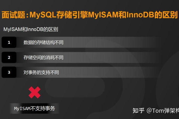 MySQL数据库引擎性能分析，InnoDB与MyISAM的较量，谁更胜一筹？