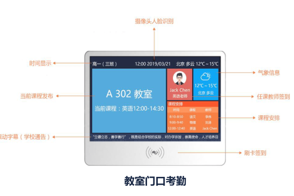 考勤人脸识别身份识别_人脸识别