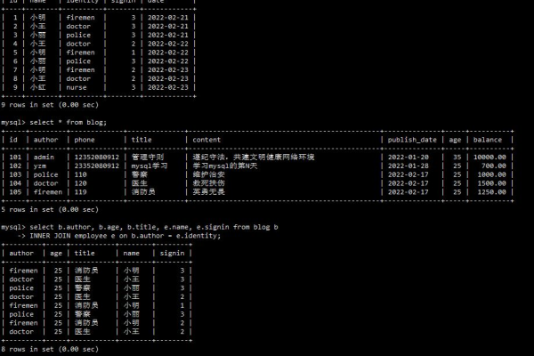 如何使用MySQL别名进行复杂的SELECT查询？  第1张