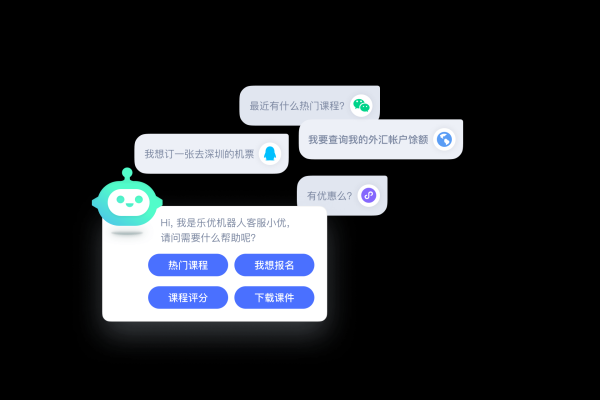 客服智能回复_智能客服  第1张