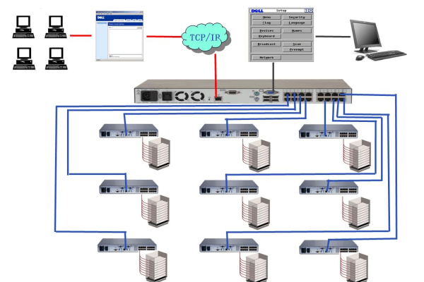 客户端无连接到网关服务器_ITS800连接到V2Xserver  第1张