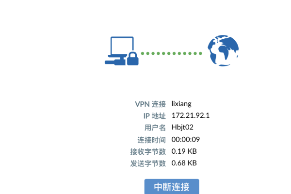 客户端使用云服务器公网ip_通过公网IP连接使用HDFS客户端报错  第1张