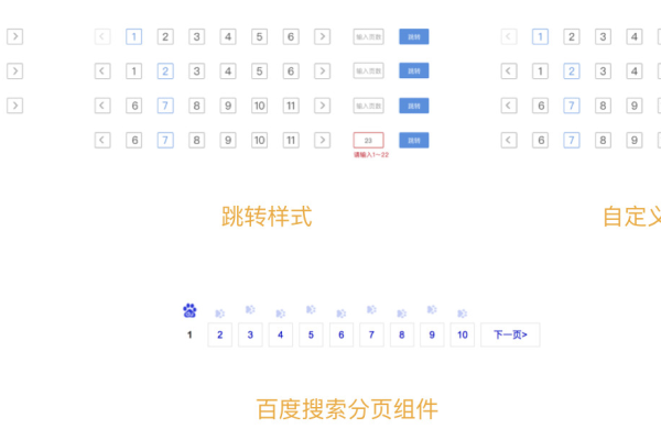 按类别分页_分页