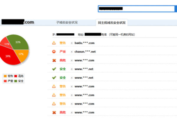 如何确保我的地方门户网站域名安全且无潜在风险？