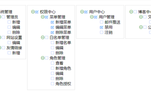 如何利用树形控件来显示点选属性？