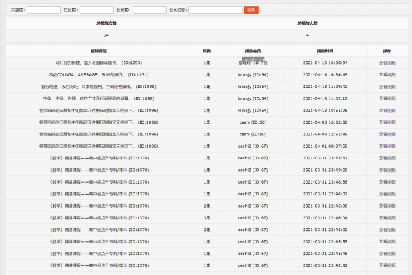 在进行帝国CMS二次开发时应注意哪些关键因素？  第1张