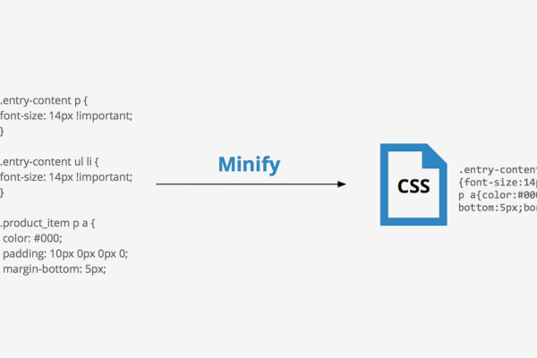 如何利用WordPress实现JavaScript和CSS文件的Gzip压缩？