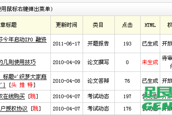 如何在dedecms中有效运用标签以提升网站内容管理？