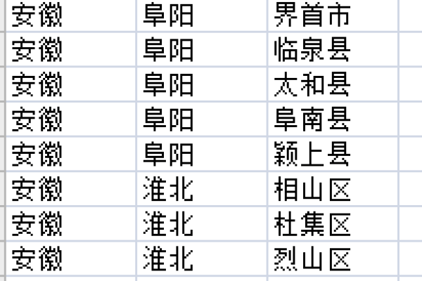 如何实现省市区三级联动菜单的地址管理功能？