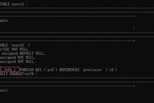 如何利用MySQL获取数据库表的元数据？  第1张