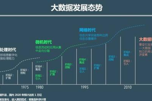 在大数据时代，我们如何理解域名的相关概念？