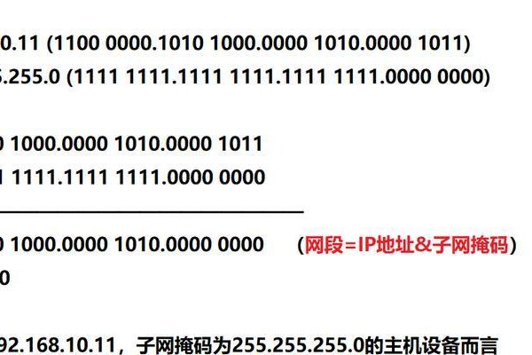 a类b类c类网络地址范围_配置类