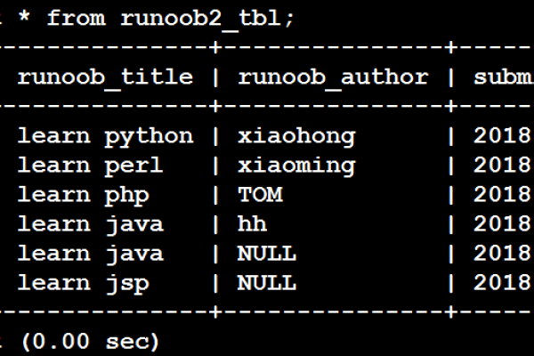 如何在MySQL中更新列注释？