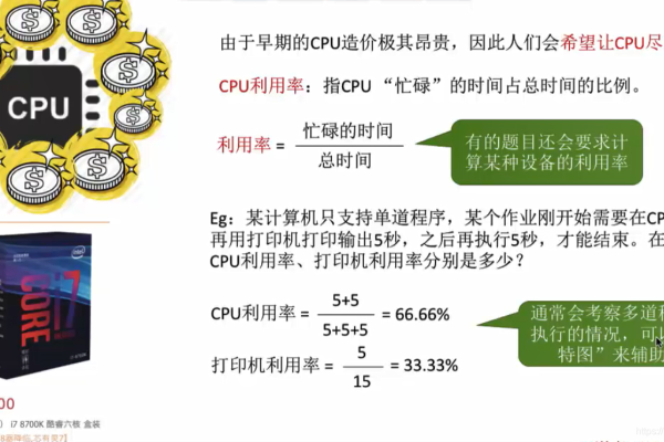 可用率补偿_CPU占用率