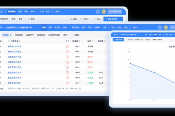 如何有效利用模拟访问网站工具来测试网站性能？