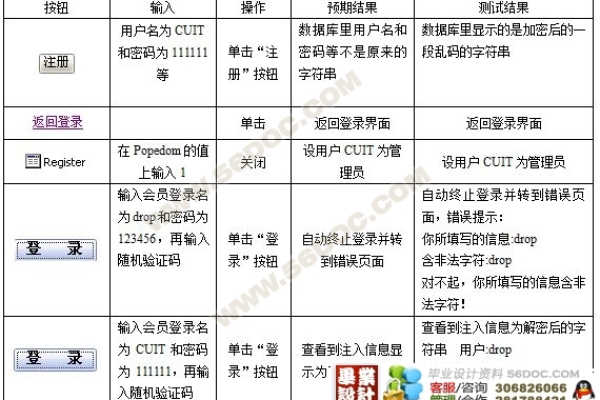 asp网站源码安装流程_ASP报告信息