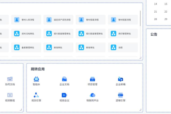 如何实现门户网站的个性化定制开发？