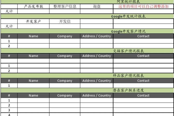 跨年获取周数_外呼业务报表