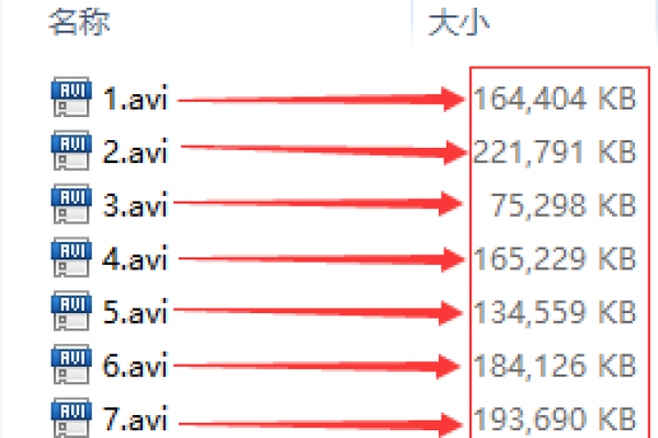 空间容量_如何查看云空间的容量大小？  第1张