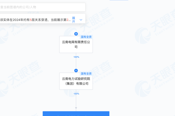 昆明有网站的公司_分公司或子公司网站是否可以备案到总公司备案中  第1张